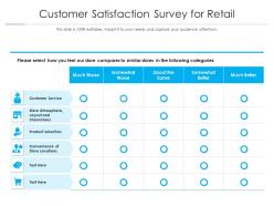 Customer satisfaction survey for retail
