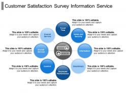 Customer satisfaction survey information service