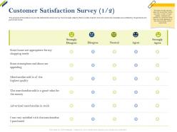 Customer satisfaction survey needs share of category ppt inspiration