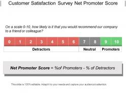 Customer Satisfaction Survey Net Promoter Score Ppt Slides