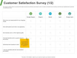 Customer Satisfaction Survey Neutral Ppt Powerpoint Presentation Ideas Information