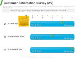 Customer Satisfaction Survey Ppt Powerpoint Presentation Styles Clipart Images