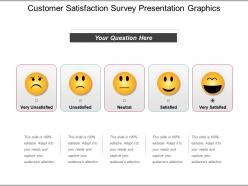 Customer satisfaction survey presentation graphics