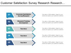 Customer satisfaction survey research research training development technology integration cpb
