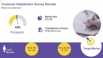 Customer satisfaction survey results creating service strategy for your organization