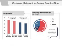 Customer satisfaction survey results slide powerpoint slide introduction