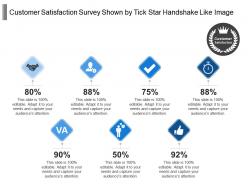 Customer satisfaction survey shown by tick star handshake like image