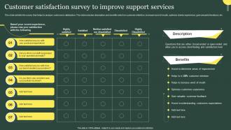 Customer Satisfaction Survey To Improve Support Services Customer Service Improvement Strategies