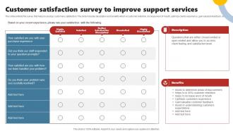 Customer Satisfaction Survey To Improve Support Services Enhancing Customer Experience