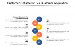 Customer satisfaction vs customer acquisition ppt powerpoint presentation show good cpb