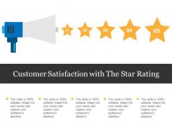 Customer satisfaction with the star rating