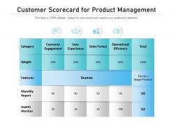 Customer scorecard for product management