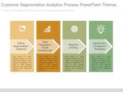 Customer segmentation analytics process powerpoint themes