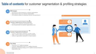 Customer Segmentation And Profiling Strategies MKT CD V Visual Professional