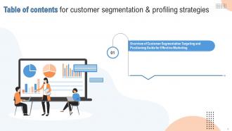 Customer Segmentation And Profiling Strategies MKT CD V Appealing Professional