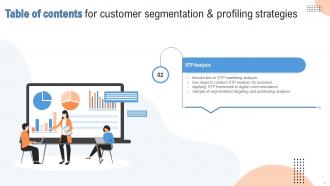 Customer Segmentation And Profiling Strategies MKT CD V Analytical Professional