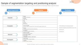 Customer Segmentation And Profiling Strategies MKT CD V Graphical Professional