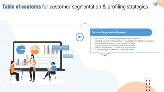 Customer Segmentation And Profiling Strategies MKT CD V Captivating Professional