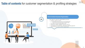 Customer Segmentation And Profiling Strategies MKT CD V Idea Colorful