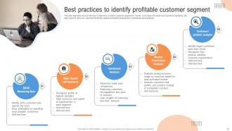 Customer Segmentation And Profiling Strategies MKT CD V Good Colorful