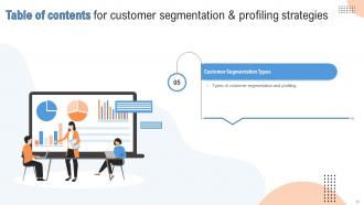 Customer Segmentation And Profiling Strategies MKT CD V Editable Colorful