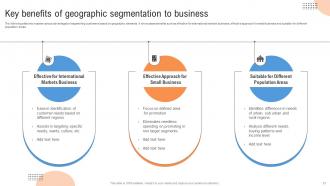Customer Segmentation And Profiling Strategies MKT CD V Compatible Colorful