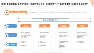 Customer Segmentation And Profiling Strategies MKT CD V Interactive Colorful