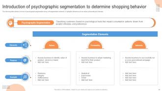 Customer Segmentation And Profiling Strategies MKT CD V Informative Colorful