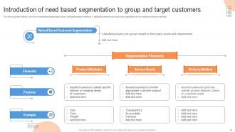 Customer Segmentation And Profiling Strategies MKT CD V Captivating Colorful