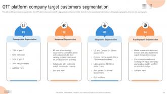 Customer Segmentation And Profiling Strategies MKT CD V Analytical Impressive