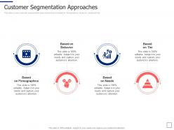 Customer segmentation approaches segmentation approaches ppt background