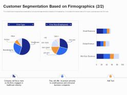 Customer segmentation based firmographics type b2b customer segmentation approaches ppt tips