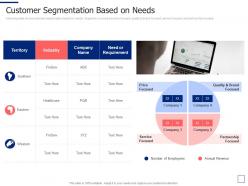 Customer segmentation based on needs segmentation approaches ppt brochure