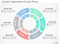 Customer segmentation circular process flat powerpoint design