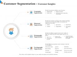 Customer Segmentation Customer Insights Below Are Ppt Powerpoint Presentation Slides