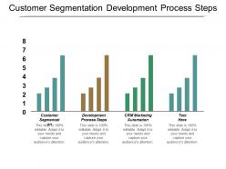 customer_segmentation_development_process_steps_crm_marketing_automation_cpb_Slide01