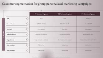 Customer Segmentation Enhancing Marketing Strategy Collecting Customer Demographic