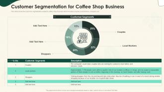 Customer segmentation for coffee shop strategical planning for opening a cafeteria