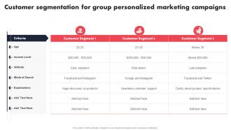 Customer Segmentation For Group Personalized Individualized Content Marketing Campaign