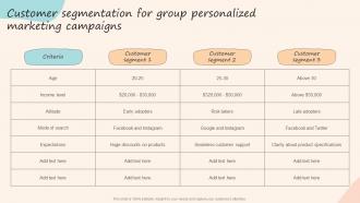 Customer Segmentation For Group Personalized Marketing Formulating Customized Marketing Strategic Plan