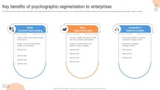 Customer Segmentation Key Benefits Of Psychographic Segmentation To Enterprises MKT SS V