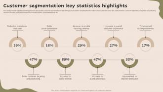Customer Segmentation Key Statistics Highlights Strategic Guide For Market MKT SS V