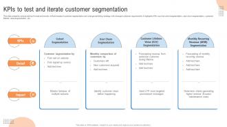Customer Segmentation Kpis To Test And Iterate Customer Segmentation MKT SS V