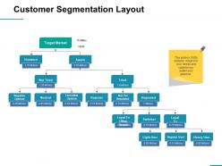 Customer Segmentation Layout Ppt Professional Slideshow