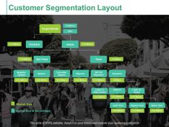 Customer Segmentation Layout Ppt Summary Graphics Tutorials