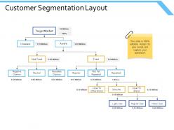 Customer Segmentation Layout Target Market Ppt Powerpoint Presentation Show Slides