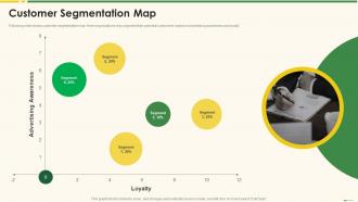 Customer Segmentation Map Marketing Best Practice Tools And Templates