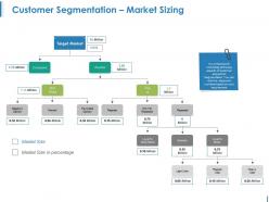 Customer segmentation market sizing ppt icon