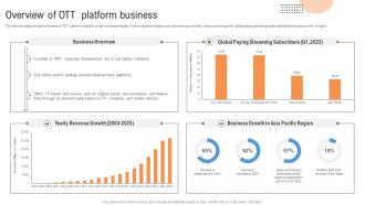 Customer Segmentation Overview Of Ott Platform Business MKT SS V Editable Adaptable