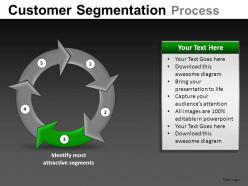 Customer segmentation powerpoint presentation slides db
